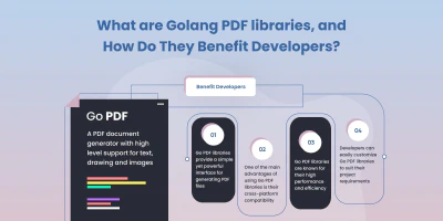 What are Golang PDF libraries, and How Do They Benefit Developers?