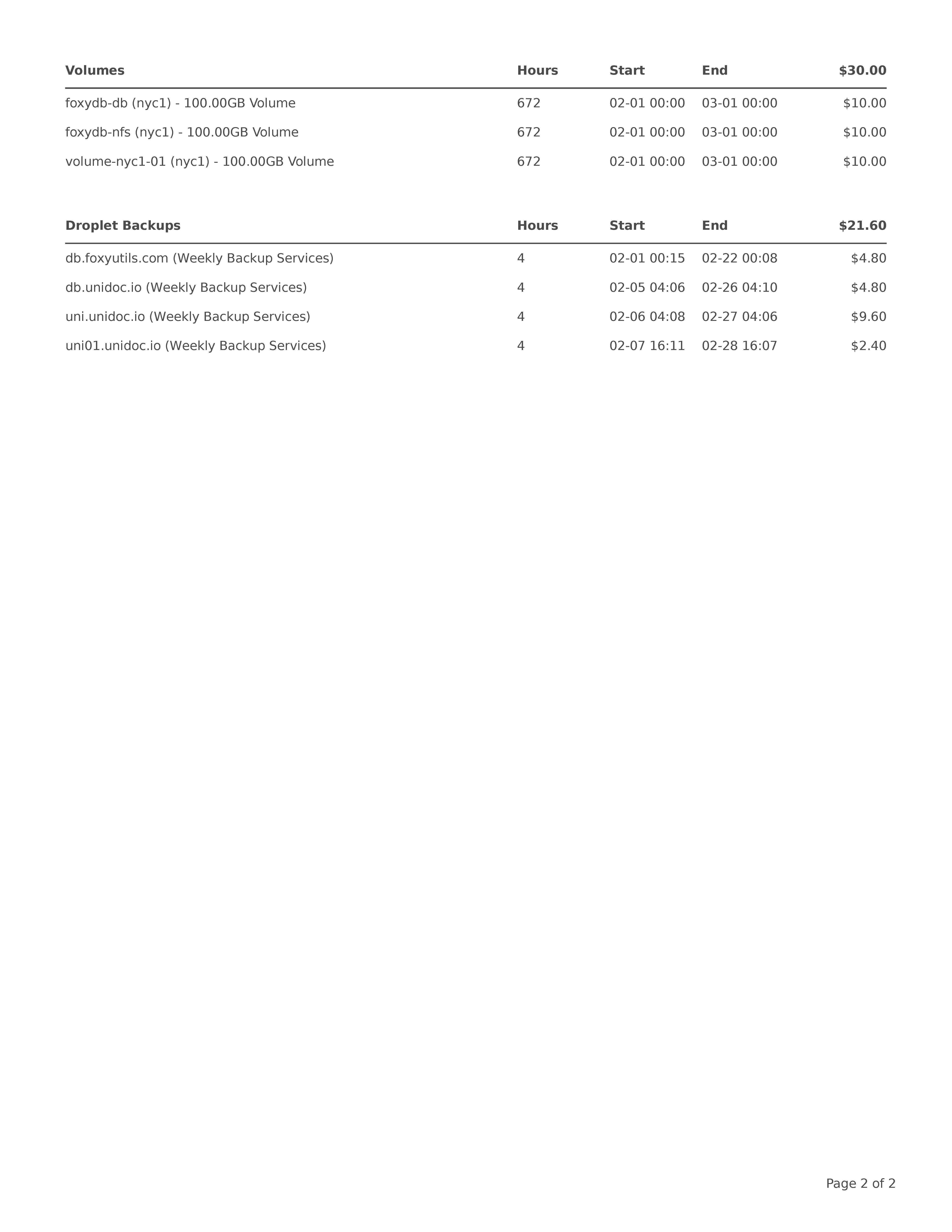 Invoice